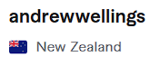 andrewwellings